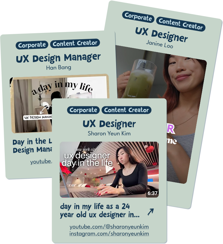 Product Designer day to day